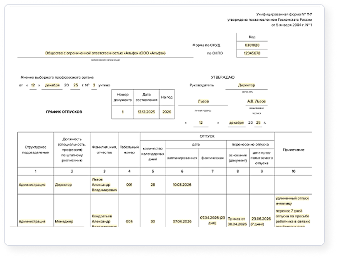 Форма документов